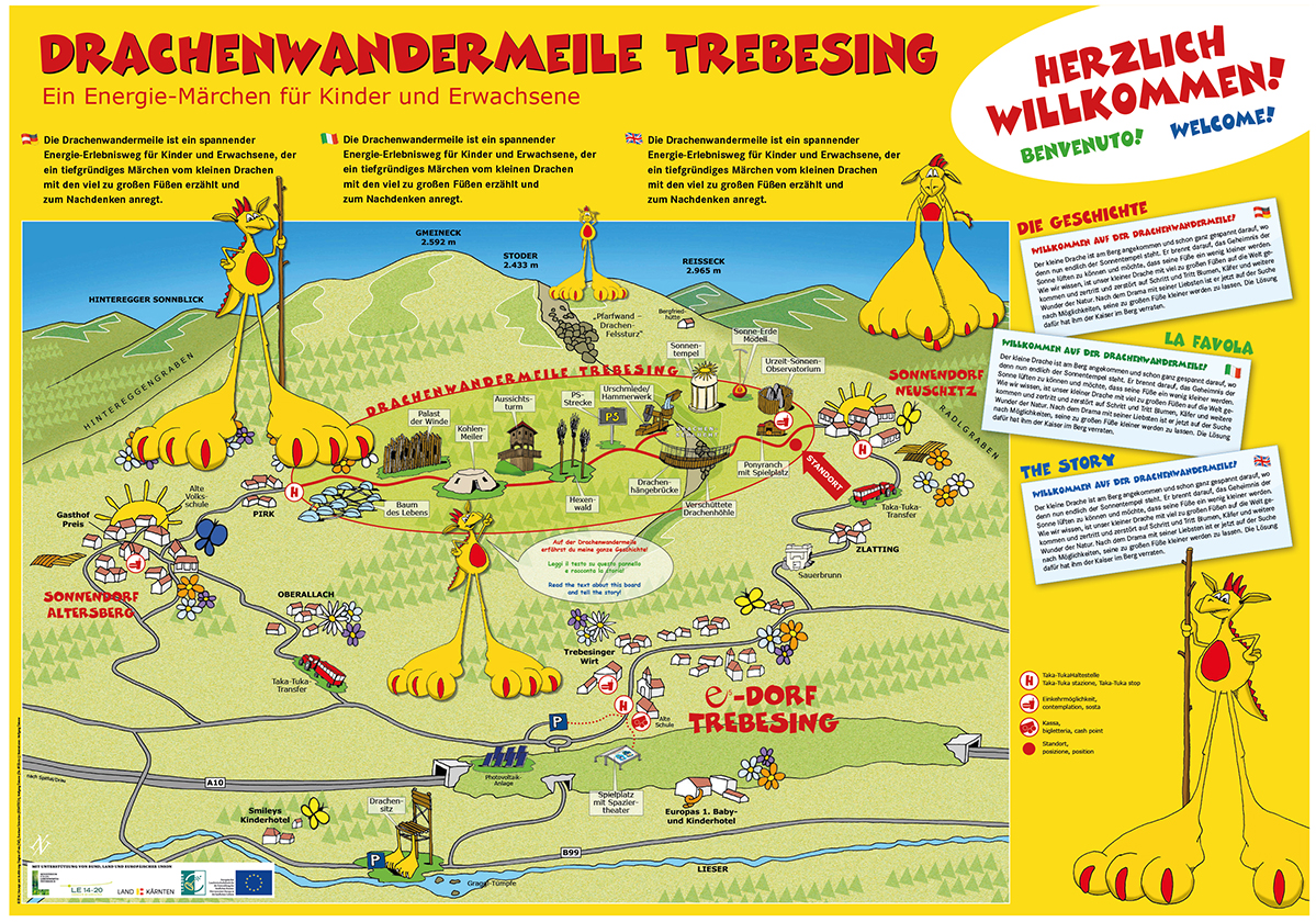 Energie-Erlebnisweg